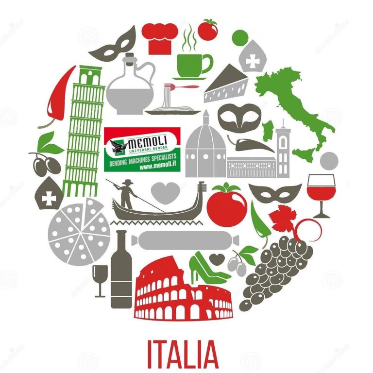 Memoli Italia